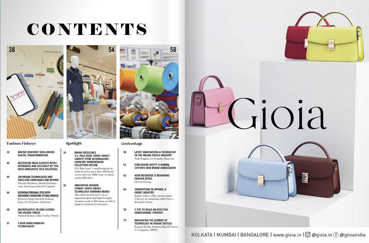 Featured in Business of Fashion (BOF) India – February 2024